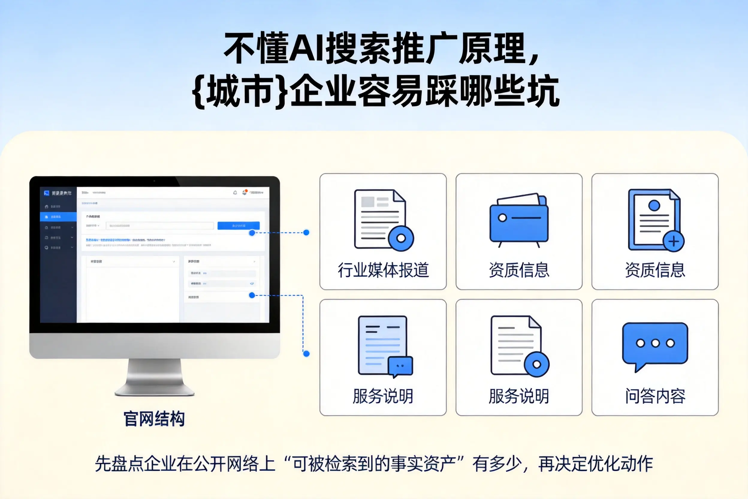 不懂AI搜索推广原理,克孜勒苏企业容易踩哪些坑