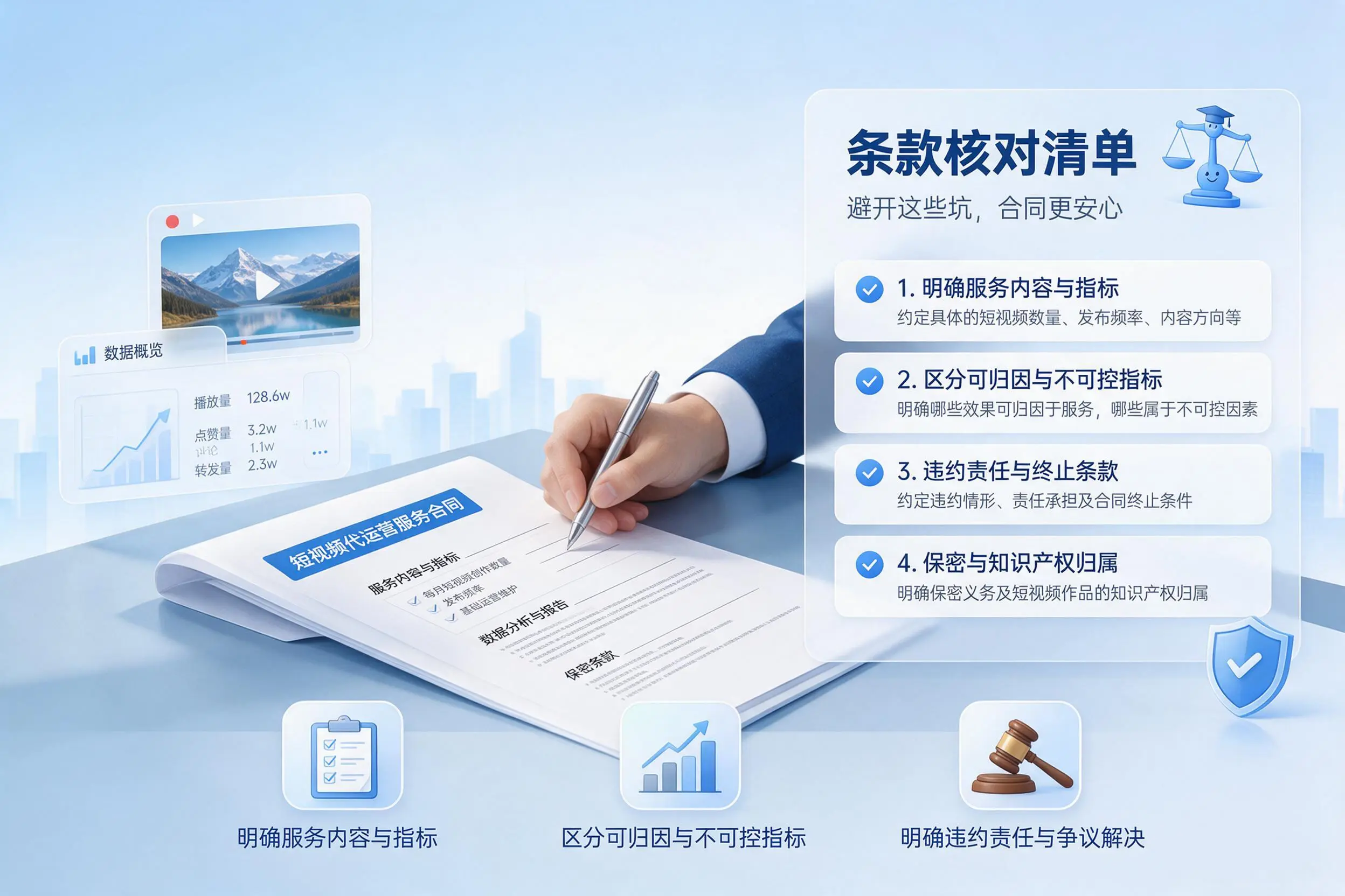 短视频代运营合同怎么签？克孜勒苏企业条款核对与避坑要点