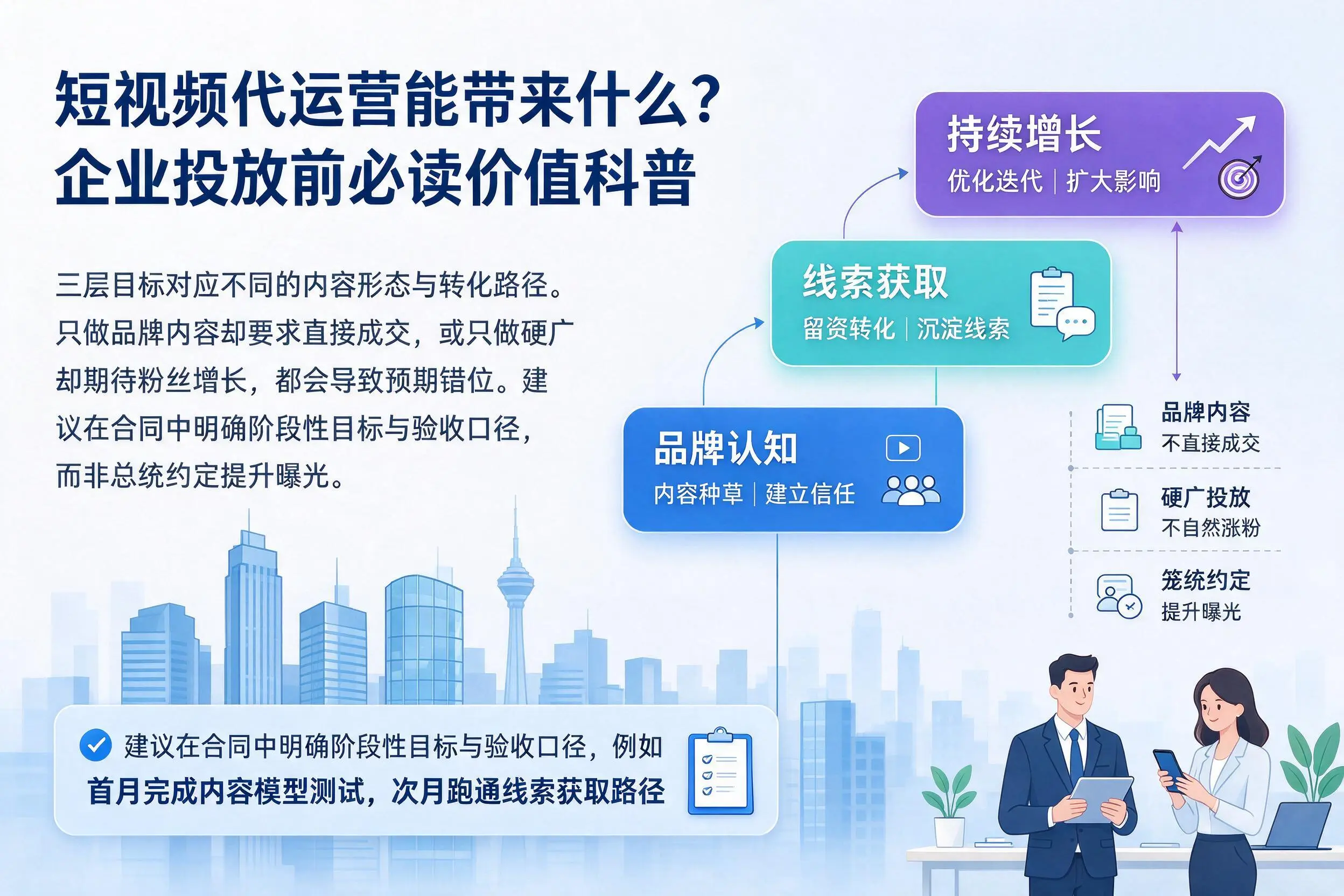 短视频代运营能带来什么？克孜勒苏企业投放前必读价值科普
