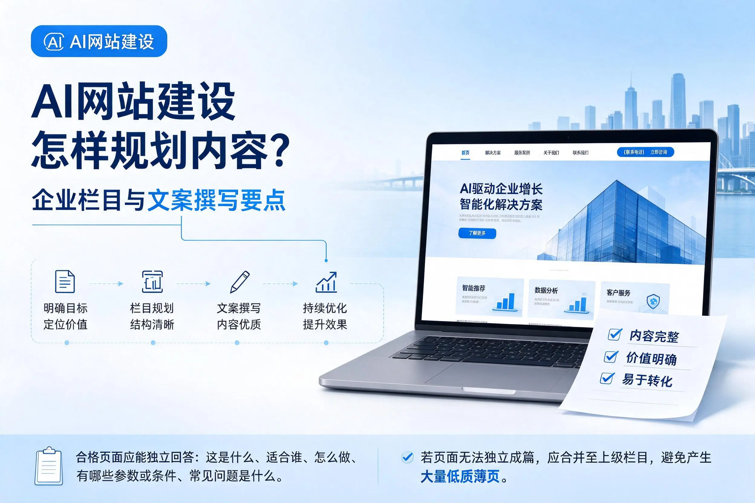 AI网站建设怎样规划内容？克孜勒苏企业栏目与文案撰写要点