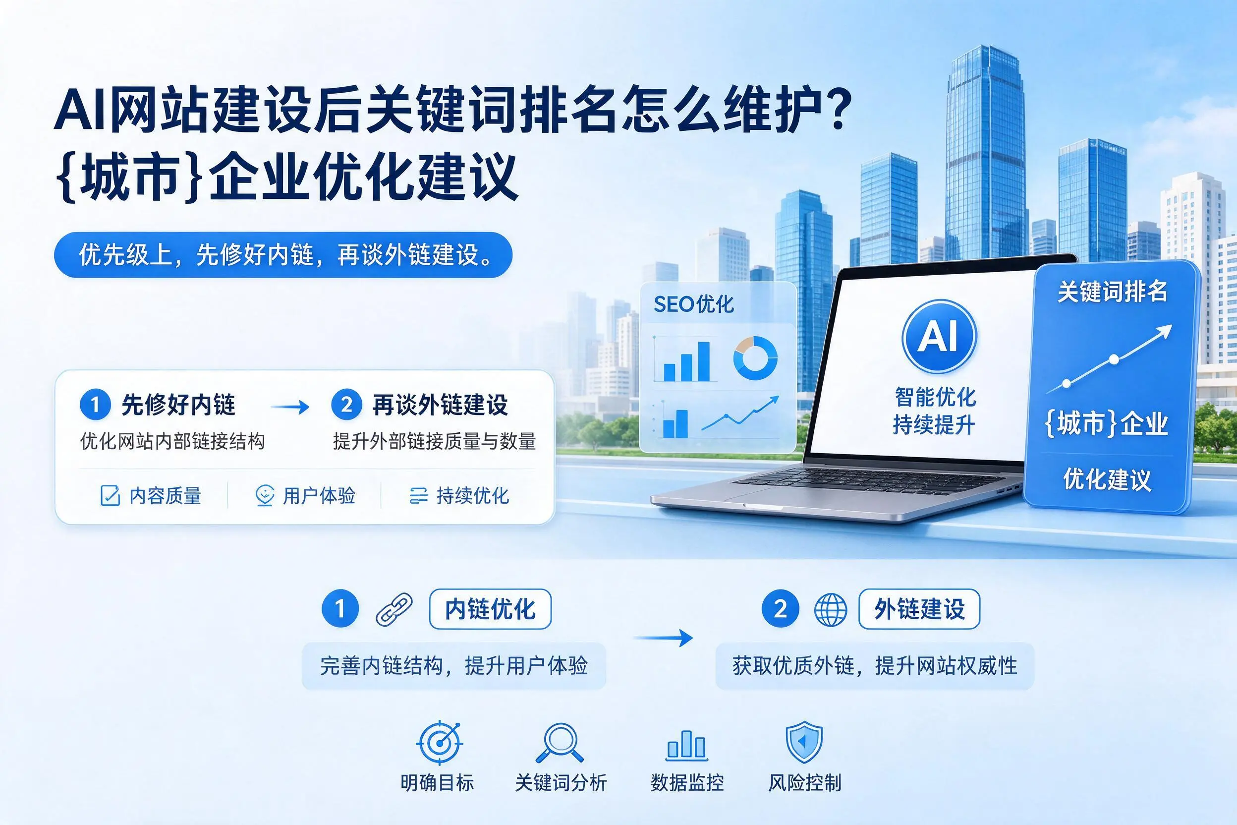 AI网站建设后关键词排名怎么维护?克孜勒苏企业优化建议