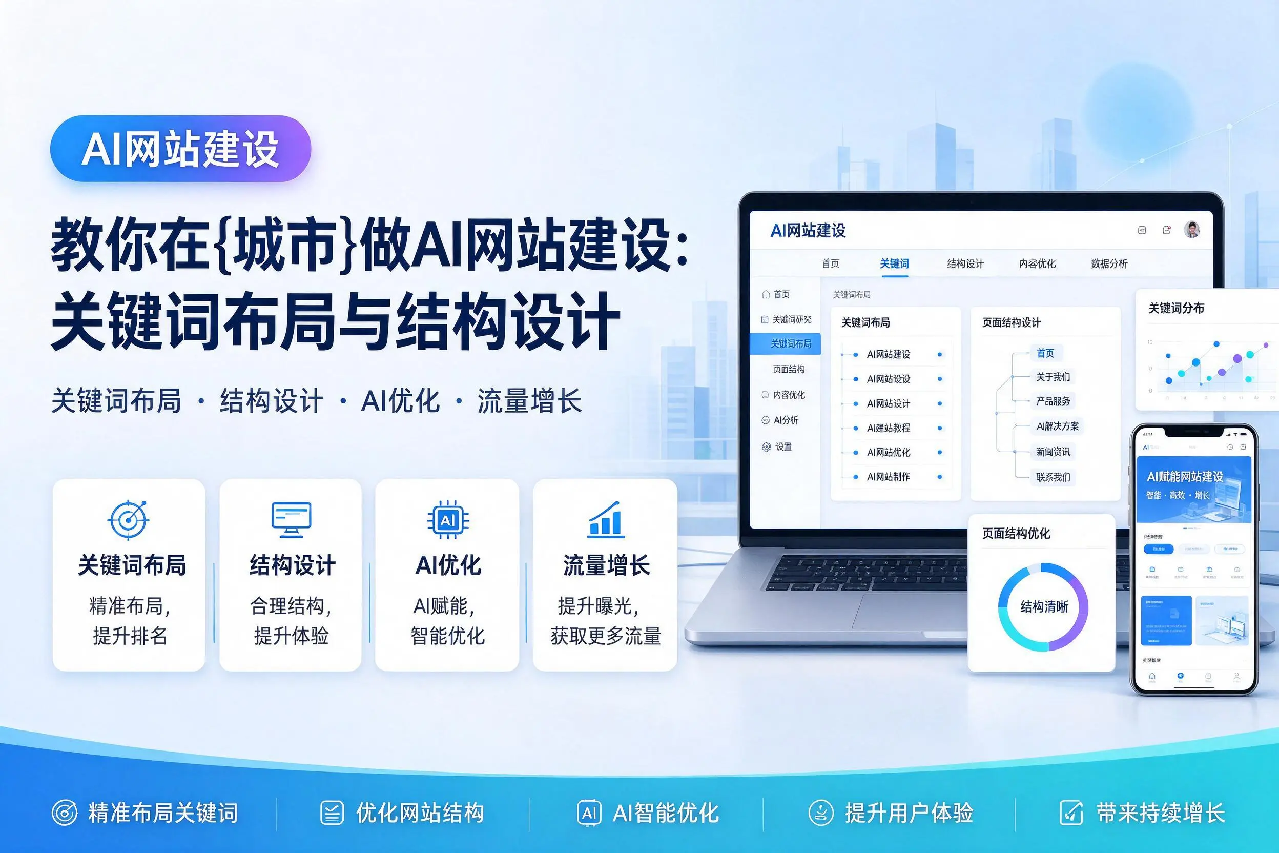 教你在克孜勒苏做AI网站建设:关键词布局与结构设计